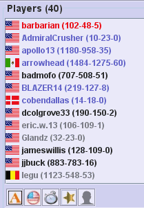 Player list